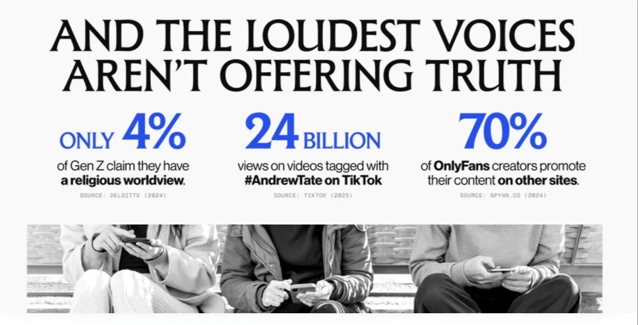 34 Hours Live. $34,000 Raised to Deploy Digital Evangelists Across the Globe